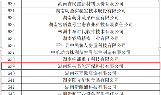 湖南綠楷節(jié)能環(huán)?？萍加邢薰?湖南土壤污染修復(fù),污水處理工程,農(nóng)業(yè)污染治理,環(huán)保工程